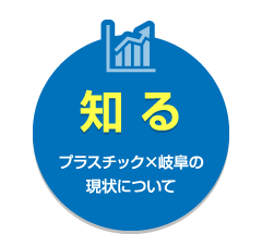 知る